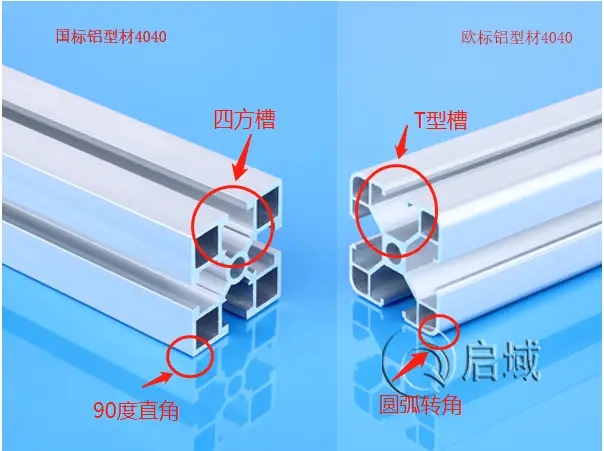 4040欧标和国标型材